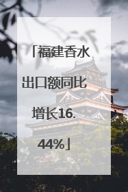 福建香水出口额同比增长16.44%