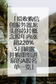 拟收购信创服务器龙头的芯片概念股年内涨超220% 5月披露并购重组进展的A股名单一览